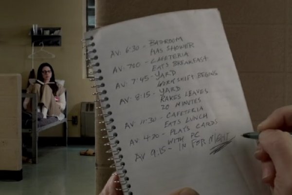 Titulky k Orange Is the New Black S03E08 - Fear, and Other Smells